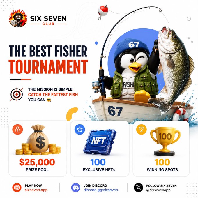 A promotional graphic for the 'Six Seven Club' advertising 'The Best Fisher Tournament' featuring a penguin in a '67' hat holding a fishing rod and a large bass, with details including a $25,000 prize pool, 100 exclusive NFTs, and 100 winning spots, along with website and Discord links.