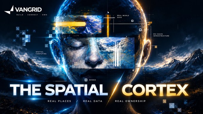 A promotional graphic for VANGRID's "THE SPATIAL CORTEX" with the tagline "BUILD - CONNECT - OWN" and features highlighting "REAL PLACES, REAL DATA, REAL OWNERSHIP," along with labels for "SPATIAL COMPUTING," "REAL WORLD DATA," and "ON-CHAIN INFRASTRUCTURE."