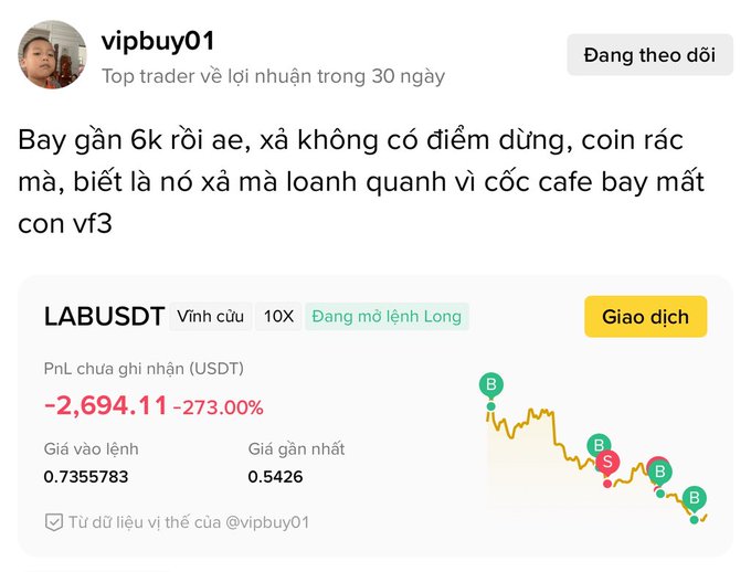 A screenshot of a social media post by user "vipbuy01" showing a losing LABUSDT long position with -273% loss and -2,694.11 USDT, complaining about losing 6k on coins.