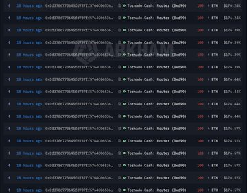 Screenshot showing multiple transactions from 18 hours ago, each swapping 300 ETH for approximately $176K in USDC via Tornado.Cash Router (0xeFB...).