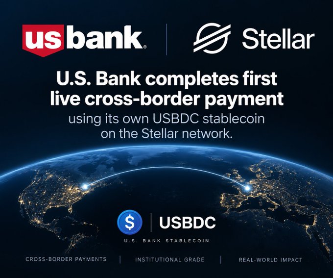 A promotional graphic announcing that U.S. Bank completed its first live cross-border payment using its USBDC stablecoin on the Stellar network, featuring a globe background with connection lines between continents.