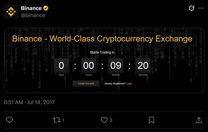The image shows a 2017 Binance tweet announcing its launch as a "World-Class Cryptocurrency Exchange" with a countdown timer showing 0 days, 0 hours, 9 minutes, and 20 seconds until trading begins. The post received only 1 retweet and 3 likes, highlighting how far the platform has come as it now celebrates its 10th anniversary.