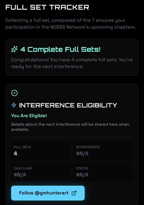 A digital 'Full Set Tracker' interface showing 4 complete full sets and 'Interference Eligibility' marked as eligible, with a prompt to 'Follow @gmhunterart'.