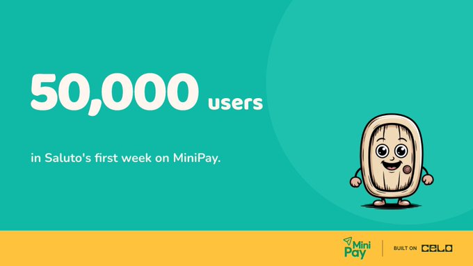 The image showcases a milestone announcement for Saluto, highlighting "50,000 users in Saluto's first week on MiniPay." Accompanied by a friendly wooden door mascot on a teal background, it visually reinforces the post's message that Saluto achieved in one week what most apps chase for a year.