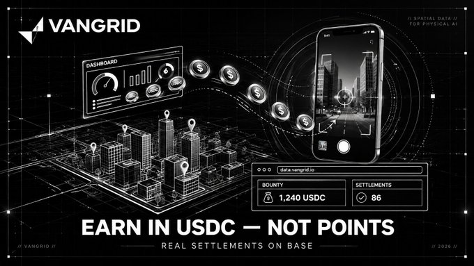 A promotional graphic for 'VANGRID' shows a digital dashboard, a 3D city map, and a smartphone capturing a building, with text reading 'EARN IN USDC — NOT POINTS' and 'REAL SETTLEMENTS ON BASE'.