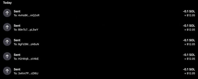 The image displays a transaction history showing five recent "Sent" transactions of -0.1 SOL (approximately $12.05-$12.06 each) to various recipients with truncated wallet addresses (4vHs8K...mQ2zR, B9nTc7...pL5wY, 8gFd3M...ZA6uN, H2rWq9...sV4kE, 3xKm7P...cD8tJ), which aligns with the post documenting sending SOL giveaways to multiple users in a community engagement campaign.