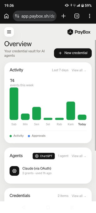 A screenshot of the PayBox dashboard (app.paybox.sh/de) on a mobile browser, showing an "Overview" of the user's credential vault for AI agents, with 74 events this week displayed on a green activity bar chart and connected agents including ChatGPT and Claude (via OAuth). The image illustrates daily PayBox usage by displaying recent agent activity and credential management for the past 7 days.