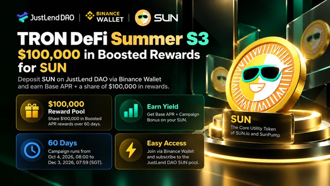 A promotional banner for the "TRON DeFi Summer S3" campaign by JustLendDAO, Binance Wallet, and SUN, offering $100,000 in boosted rewards for SUN deposits over a 60-day period.