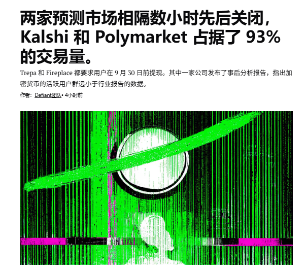 A Chinese-language news article headline translates to "Two prediction markets closed within hours of each other, with Kalshi and Polymarket capturing 93% of trading volume," accompanied by a glitchy green and pink image of a person in a hoodie.