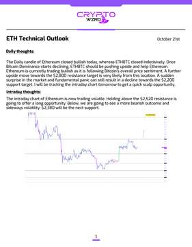 The image is an “ETH Technical Outlook” dated October 21st, noting that ETH closed bullish near the $2,520 resistance and a bullish breakout could trigger a long, while below it more sideways movement is expected. A chart beneath the text shows ETH’s recent price action with a purple horizontal resistance line and additional technical markers.
