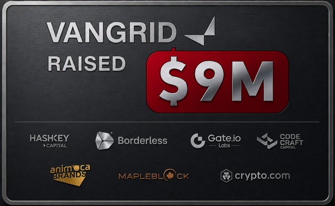 The graphic announces a $9M funding raise for VanGrid ($VAN), displayed prominently alongside logos of investors including Haskey Capital, Borderless, Gate.io Labs, CodeCraft Capital, Animoca Brands, Mapleblock, and Crypto.com. The image supports the post's announcement of VanGrid's seed funding and its positioning as the spatial intelligence layer for Physical AI.
