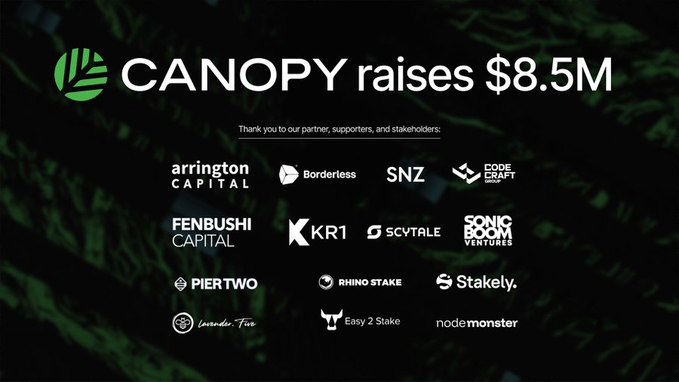 An announcement graphic stating 'CANOPY raises $8.5M' with a thank you message to partners and supporters including Arrington Capital, Borderless, SNZ, Code & Craft, Fenbushi Capital, KR1, Scvtale, Sonic Boom Ventures, Pier Two, Rhino Stake, Stakely, Lavender.Five, Easy 2 Stake, and NodeMonster.
