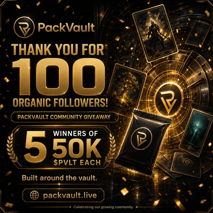 The image features a poster for PackVault's 100th organic followers contest. The poster has a black background with gold text that announces "100 organic followers! PackVault is just getting started. To celebrate, we're giving away: 5 winners $PVLT each That's enough to enter the Copper tier. Live TCG pulls. 60-minute snapshots. Tier-based rewards. Follow, repost, and drop your SOL". The poster also includes a list of five winners who have achieved 100 organic followers.