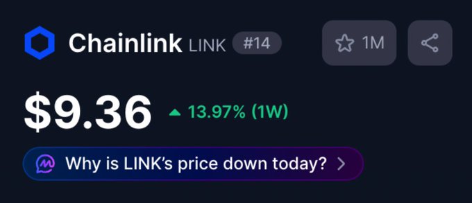A cryptocurrency price display showing 'Chainlink LINK #14' at $9.36 with a 13.97% increase over 1 week, and a banner asking 'Why is LINK's price down today?'