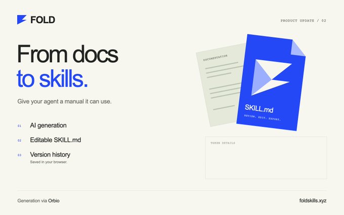 A website design mockup for 'FOLD' with the headline 'From docs to skills.' featuring a documentation page and SKILL.md file graphic, with text mentioning 'AI generation', 'Editable SKILL.md', 'Version history', and 'foldskills.xyz'.