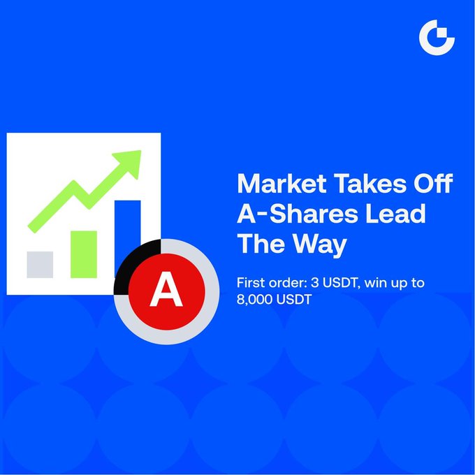 The image is a promotional advertisement featuring a green upward-trending bar chart and a red "A" token icon, with text promoting an A-Shares market campaign offering a first-trade bonus of 3 USDT and a chance to win up to 8,000 USDT, along with a 40,000 USDT reward pool as referenced in the post.