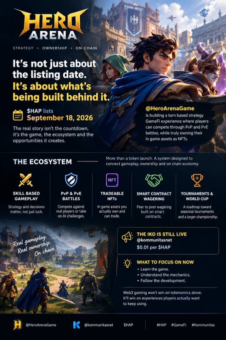 A promotional poster for 'HERO ARENA' advertising its SHAP listing on September 18, 2026, and describing its strategy, PvP/PvE, tradeable NFTs, and smart contract wagering.