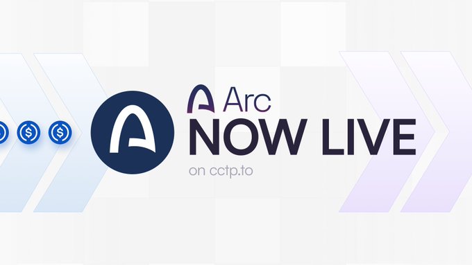 A promotional graphic with the Arc logo and text reading "Arc NOW LIVE on cctp.to" against a white and purple chevron background.