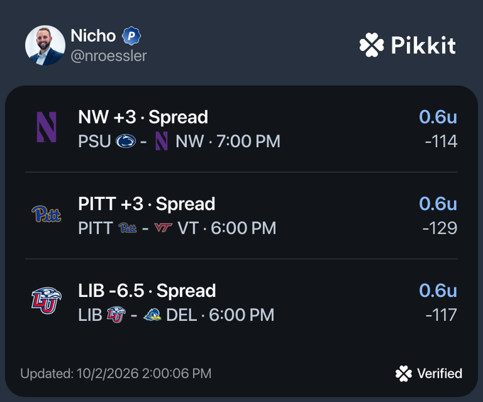 A sports betting screenshot from 'Pikkit' by user 'Nicho @nroessler' showing three college football spread bets: Northwestern +3, Pittsburgh +3, and Liberty -6.5, updated 10/2/2026.