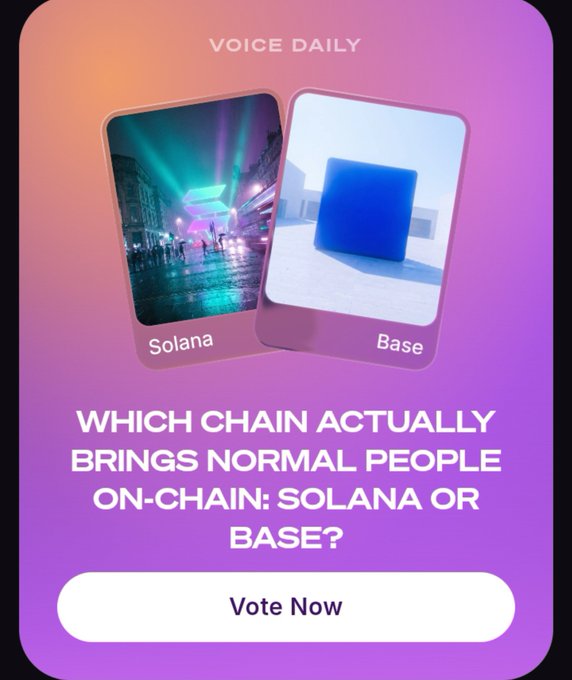 A graphic with the header 'VOICE DAILY' asking 'WHICH CHAIN ACTUALLY BRINGS NORMAL PEOPLE ON-CHAIN: SOLANA OR BASE?' above a 'Vote Now' button, showing images for 'Solana' and 'Base'.