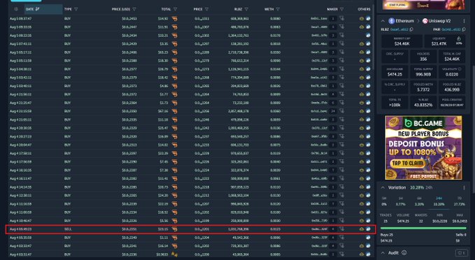 A screenshot of a cryptocurrency website showing a table of transactions or market data, with one specific row highlighted by a red rectangular outline; an Ethereum trading interface is visible on the right.