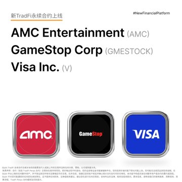 An announcement graphic titled '#NewFinancialPlatform' in Chinese introducing new TradFi contracts, featuring logos for 'AMC Entertainment (AMC)', 'GameStop Corp (GMESTOCK)', and 'Visa Inc. (V)' displayed as app-style icons.