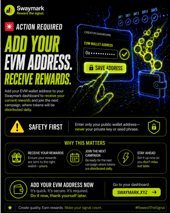 Swaymark promotional graphic instructing users to 'ADD YOUR EVM ADDRESS. RECEIVE REWARDS' with a creator dashboard mockup, safety warning to never share private keys, and a call to action to visit swaymark.xyz.