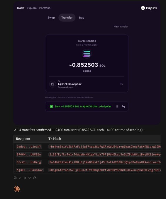 A screenshot of a PolyBox crypto transfer interface showing a sent transaction of approximately 0.852503 SOL from wallet 87vU89W...pBke to 6j3KrXCU...A3pKav. Below, a list confirms 4 transfers with recipient addresses and transaction hashes.