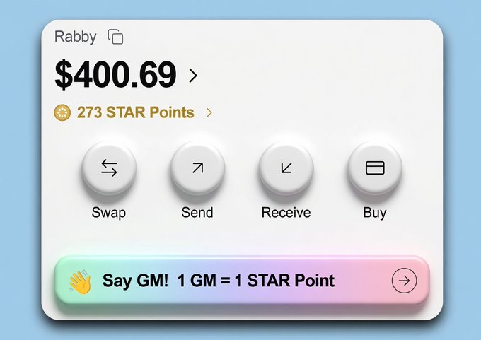 A screenshot of a Rabby crypto wallet interface showing a balance of $400.69 and 273 STAR Points, with action buttons for Swap, Send, Receive, and Buy, along with a promotional banner stating "Say GM! 1 GM = 1 STAR Point." The image visually demonstrates the user's modest Startale points accumulation, supporting the post's claim about earning 250+ STAR points in three months and reinforcing the discussion about potential airdrop value.