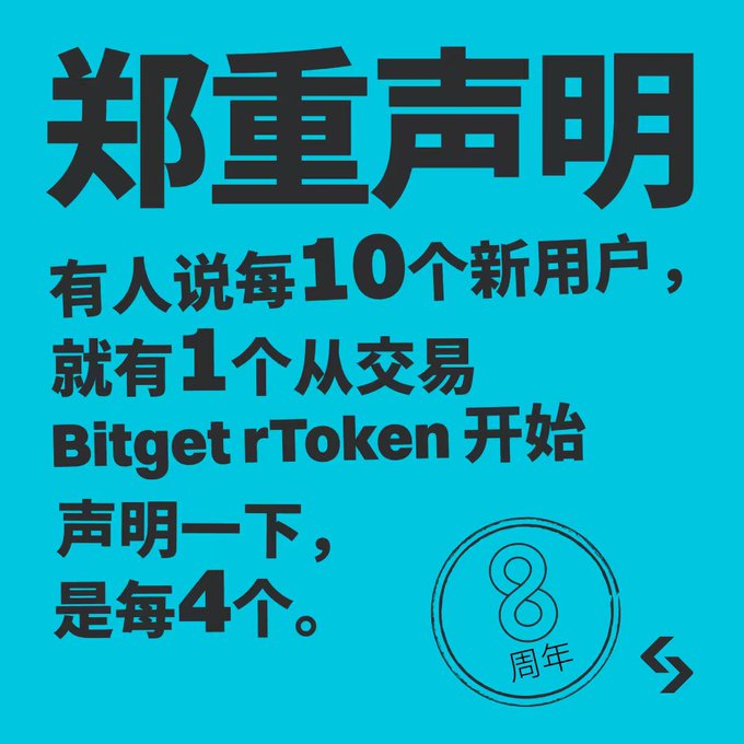 A promotional graphic with a teal background features bold black Chinese text reading "郑重声明" (Solemn Declaration), making a claim about Bitget's rToken: while others say 1 in 10 new Bitget users trade rToken, Bitget asserts the true ratio is 1 in 4. A circular "8周年" (8th Anniversary) logo and the Bitget logo appear in the lower right corner.