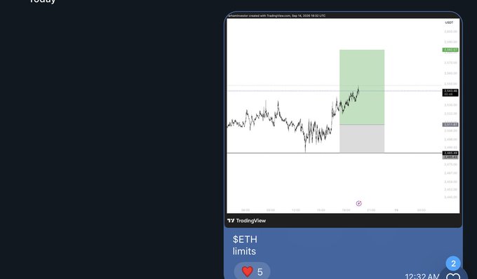 A TradingView chart on a mobile device showing USDT price action with a trade setup labeled "$ETH limits" and 5 reactions.