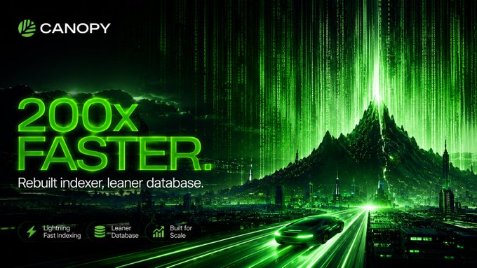 Canopy brand promotional graphic with Matrix-style green digital rain effect, advertising '200x FASTER. Rebuilt indexer, leaner database' with features like Lightning Fast Indexing, Leaner Database, and Built for Scale.