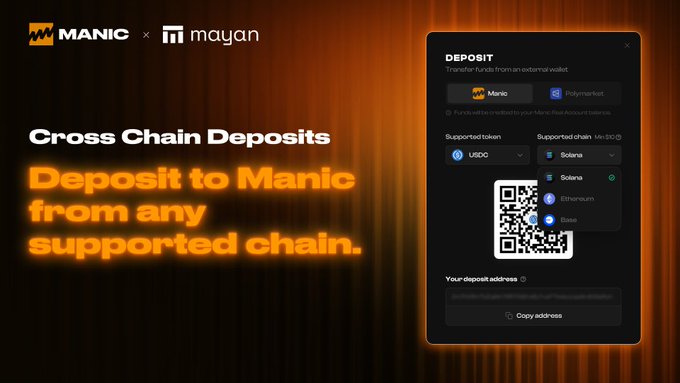 A promotional graphic for MANIC x Mayan advertising 'Cross Chain Deposits,' showing a mobile interface that allows deposits into Manic from supported chains like USDC, Solana, Ethereum, or Base.