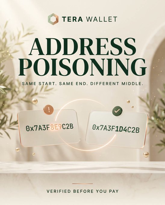 A Tera Wallet advertisement explaining address poisoning, showing two similar-looking crypto addresses (0x7A3F8E9C2B vs 0x7A3F1D4C2B) with the warning 'Same start. Same end. Different middle.' and the tagline 'Verified before you pay.'