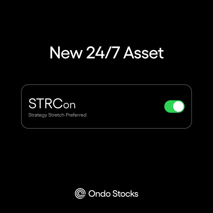 Ondo Stocks announces that STRCon, the tokenized “Strategy Stretch Preferred” asset, is now available for 24/7 trading, expanding its 24/7 lineup to 27 stocks across Solana, BNB Chain, and Ethereum.
