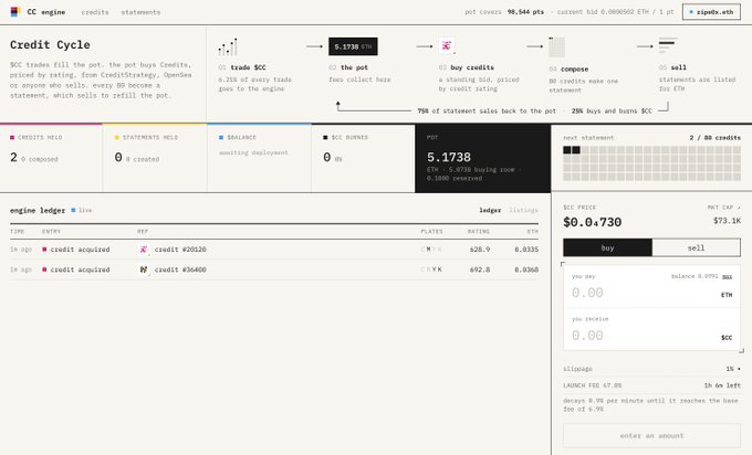 A screenshot of the "$CC engine" Credit Cycle dashboard showing 86,544 credits held, a pot value of 5.1738 ETH, and key metrics including 2 credits composed, 0 statements available, and 0 SCC burned, alongside an engine ledger listing recent credit acquisitions (#20120 and #36600). The interface illustrates the protocol's autonomous credit-trading system at cc.artcoins.art, with the current SCC price listed at $0.730 and an active ETH bid for credits at 0.009501.