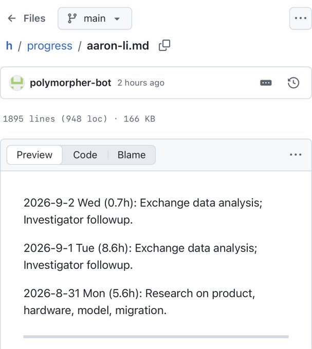 A GitHub repository file view showing 'progress/aaron-li.md' on the 'main' branch, displaying log entries dated 2026-9-2, 2026-9-1, and 2026-8-31, with 1895 lines (948 loc) and a 166 KB file size.