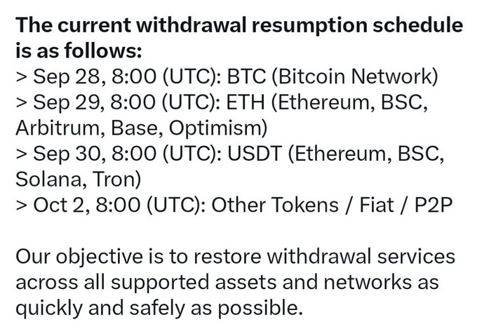 Text announcement of a withdrawal resumption schedule: BTC on Sep 28, ETH on Sep 29, USDT on Sep 30, and Other Tokens/Fiat/P2P on Oct 2 (all 8:00 UTC).