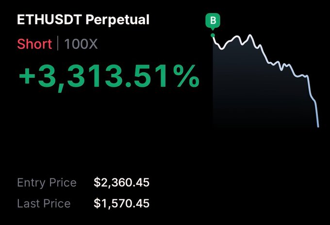 The image shows a black screen with a graph of a stock's price over time, indicating that the stock has been experiencing a decline. The text "EHTUDSD TEMPETUAL" suggests that this might be related to cryptocurrency trading or financial markets in general. The image also includes an entry price and a short/long position indicator for the stock, which can help traders make informed decisions about their investments.