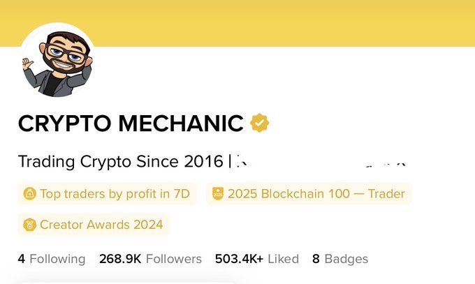 A profile page for 'CRYPTO MECHANIC' showing 'Trading Crypto Since 2016', with 268.9K followers and 503.4K+ likes, plus badges including 'Top traders by profit in 7D' and '2025 Blockchain 100 — Trader'.