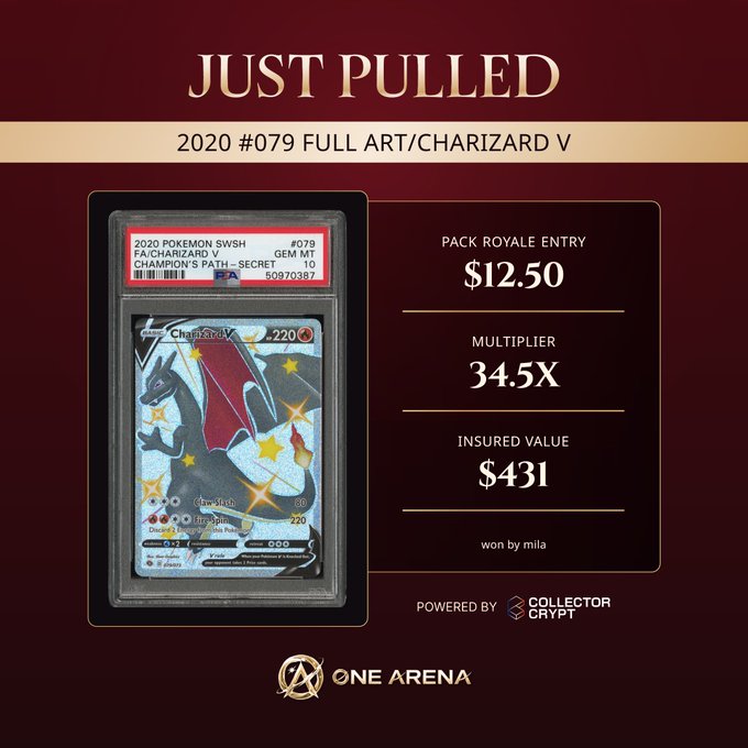 A 'JUST PULLED' graphic features a PSA 10 graded 2020 #079 Charizard V card from Champion's Path, noting a $12.50 entry, 34.5X multiplier, $431 insured value, won by mila, powered by Collector Crypt and One Arena.
