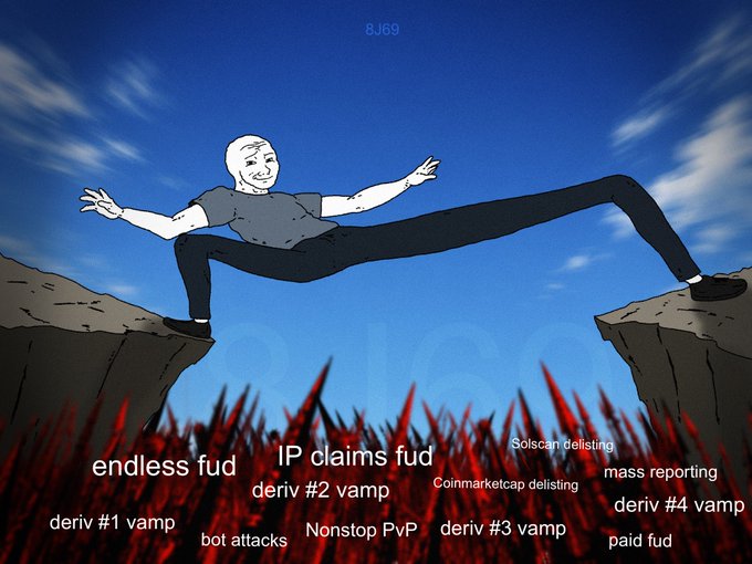 The image features a cartoon man with a long leg, sitting on top of a cliff or mountain. The man appears to be in a humorous situation as he poses for the camera while balancing on one leg. The caption below the image reads "Day 125: drawing a $wojak daily until 6.9b and through all the shit and unfuddable IP claims fud we're still here laughing and memeing 8J69 is unfuddable".