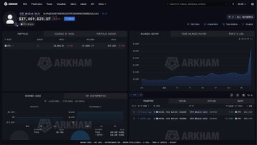 A screenshot of an Arkham Intelligence dashboard displaying wallet analysis for address "0x95d...2c44", showing key metrics like a Total Balance of $37.49M and a $37.07M Net Worth, which aligns with the post about the ETH whale's recent $14.6M purchase and current holdings.