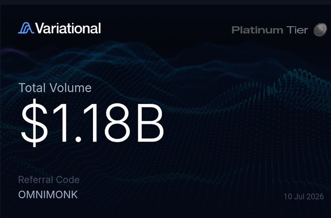 A Variational Platinum Tier card displays a total volume of $1.18B with referral code "OMNIMONK," dated 10 Jul 2026.