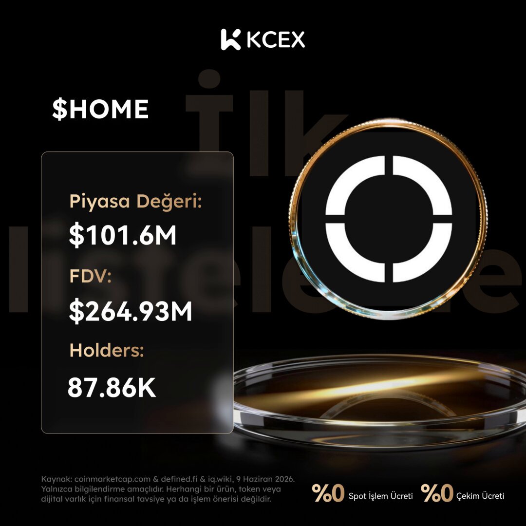The image features a black background with gold writing that says "Home", followed by the text "@KCEX Kripto $HOME, @defiapp tarafından geliştirilen ve DeFi’yi bir iPhone kullanmak kadar kolay hale getirmeyi amaçlayan". The image has a close-up view of the text and it is surrounded by gold designs. The content of the post is in Turkish, stating that "@KCEX Kripto $HOME, @defiapp tarafından geliştirilen ve DeFi’yi bir iPhone kullanmak kadar kolay hale getirmeyi amaçlayan".