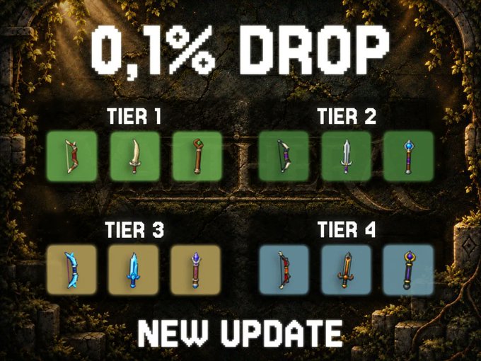 A game update graphic announces a '0.1% DROP' and 'NEW UPDATE', displaying weapons and items categorized into Tier 1, Tier 2, Tier 3, and Tier 4 against a stone background.