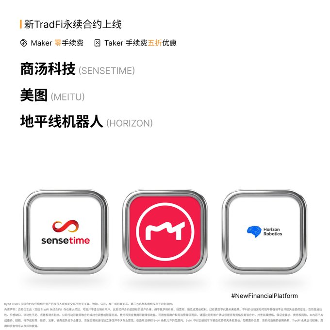 A promotional graphic in Chinese announcing new TradFi perpetual contracts, featuring logos for 商汤科技 (SENSETIME), 美图 (MEITU), and 地平线机器人 (HORIZON) with reduced Maker and Taker fees.