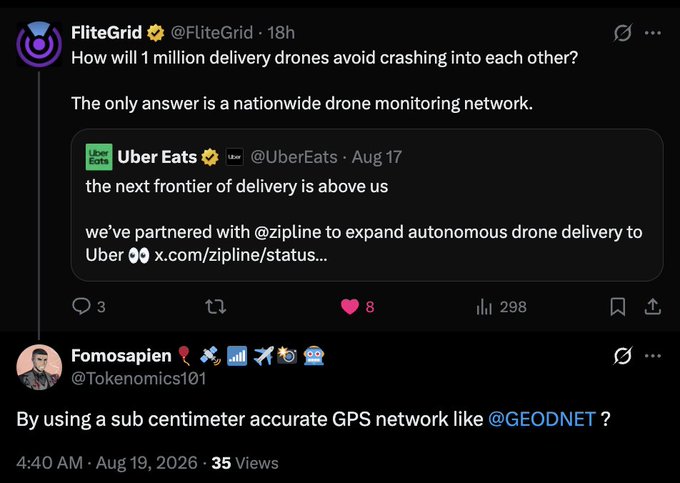 A screenshot of a social media thread discusses drone delivery networks, featuring a tweet from FliteGrid asking how 1 million delivery drones will avoid crashing, and a reply from Fomosapien suggesting a sub-centimeter accurate GPS network like @GEODNET.