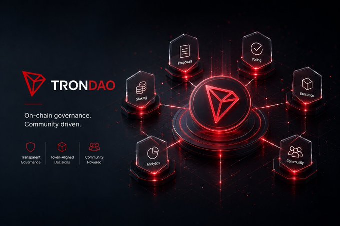 A TRON DAO promotional image features the tagline 'On-chain governance. Community driven.' with surrounding hexagonal icons representing Proposals, Voting, Execution, Community, Analytics, and Staking, highlighting Transparent Governance, Token-Aligned Decisions, and Community Powered features.