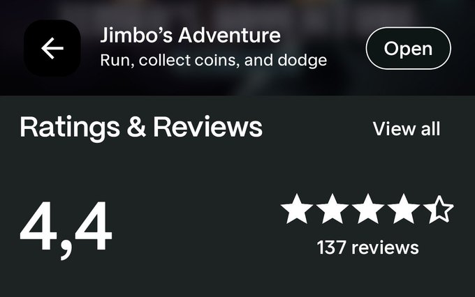 The screenshots show "Jimbo's Adventure" with a 4.4 rating based on 137 reviews on the dApp Store. This aligns with the accompanying post's mention of "100+ VERIFIED REVIEWS" and a "solid 4.4 rating."
